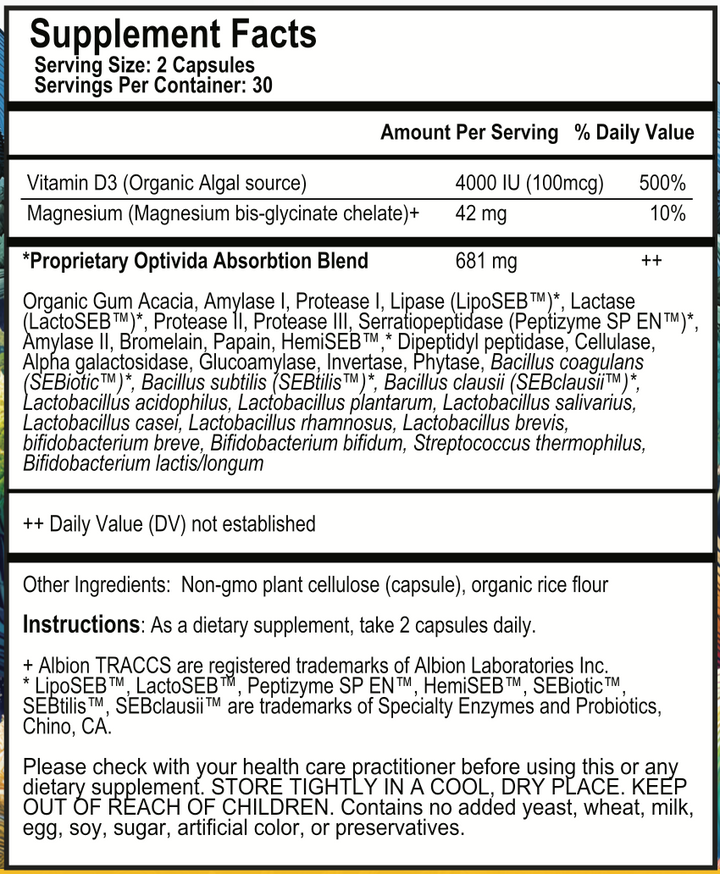 Gluten Free Vitamin D